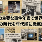 現代史の主要な事件年表で世界を知る。激動の時代を年代順に徹底解説。